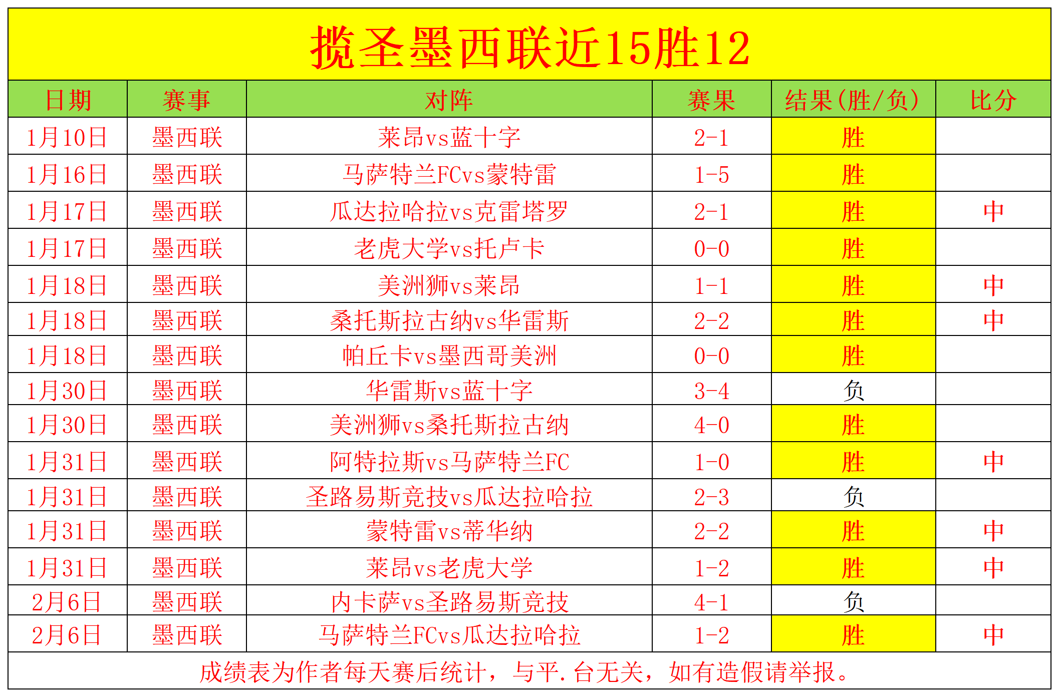 地板钩球世,锦赛资格赛,次日,FB体育平台,FB体育官方网站,FB体育登录入口,FB体育app下载