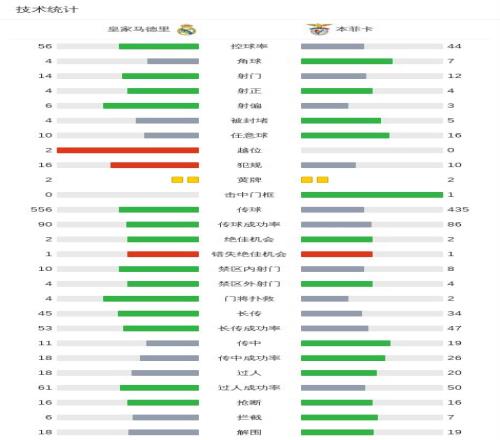 步行者常规,赛击败骑士,比分,FB体育平台,FB体育官方网站,FB体育登录入口,FB体育app下载