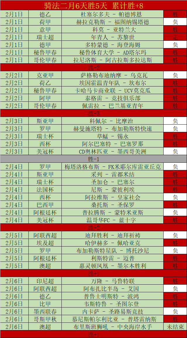 国足错失良,世青赛门票,旁落,FB体育平台,FB体育官方网站,FB体育登录入口,FB体育app下载