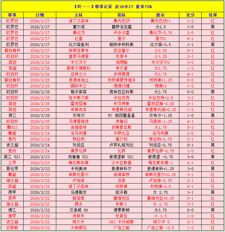 科隆对门兴,实力相近对,决分析,FB体育平台,FB体育官方网站,FB体育登录入口,FB体育app下载