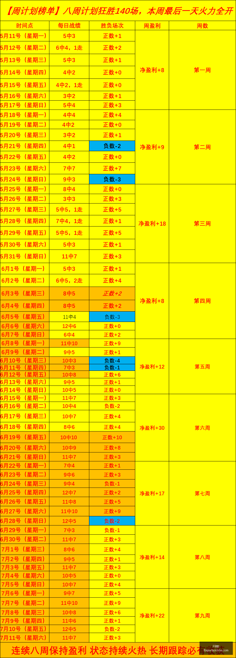 体育,FB体育,FB体育官网,FB体育官网,FB体育App,FB体育直播,FB体育娱乐,FB体育平台