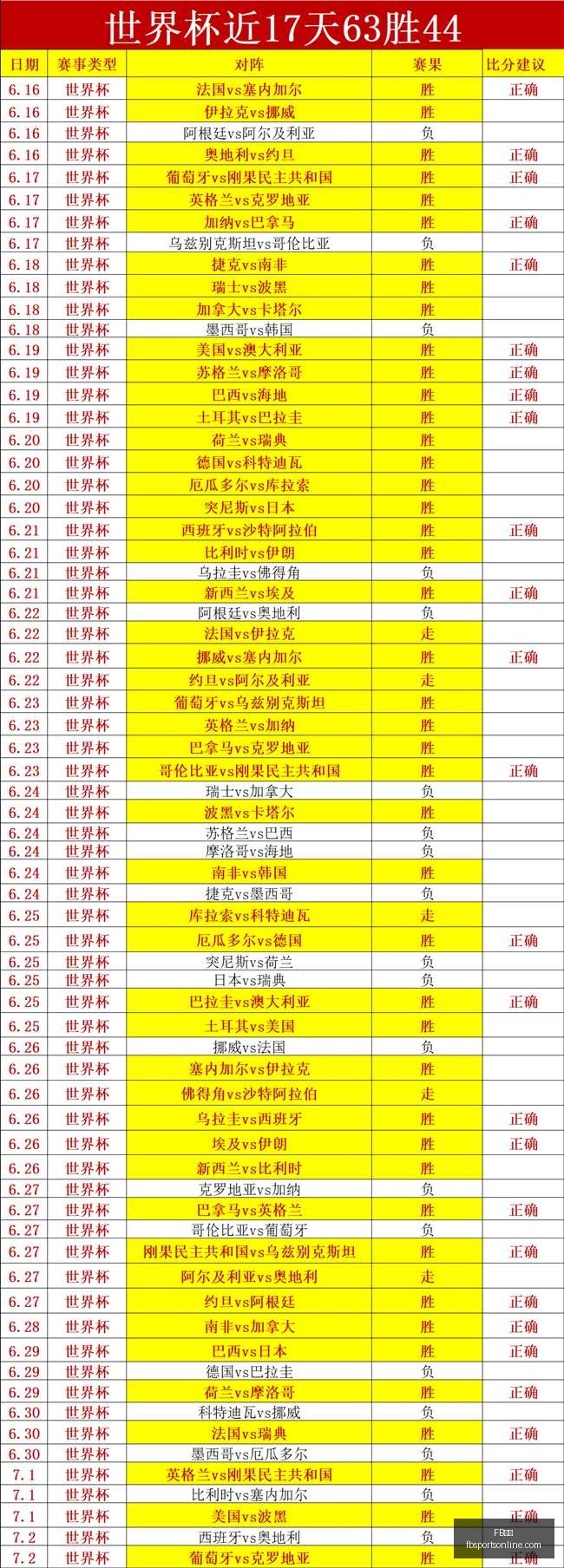 体育,体育官网数,据冲到,FB体育官网,FB体育App,FB体育直播,FB体育娱乐,FB体育平台
