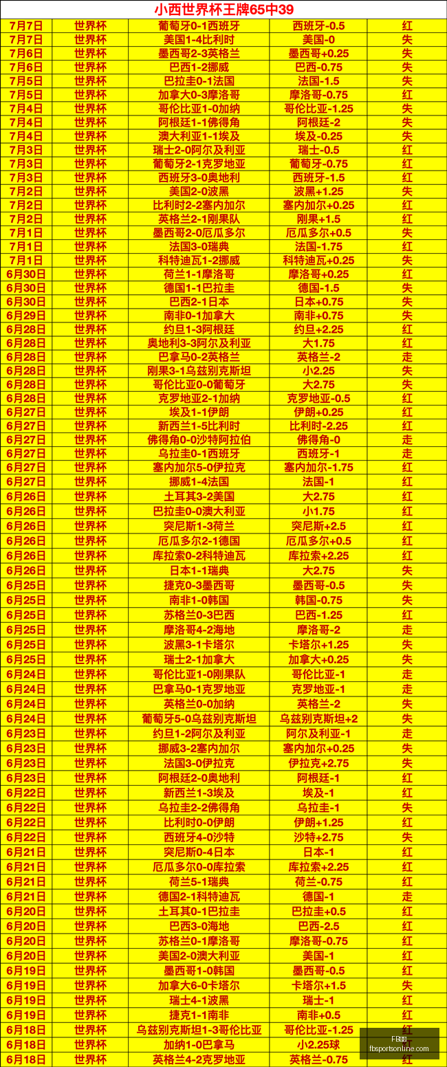 体育,FB体育,FB体育官网,FB体育官网,FB体育App,FB体育直播,FB体育娱乐,FB体育平台