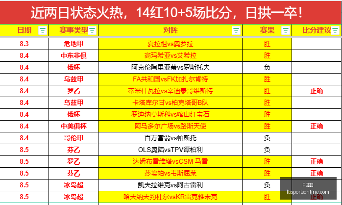 体育,FB体育,FB体育官网,FB体育官网,FB体育App,FB体育直播,FB体育娱乐,FB体育平台