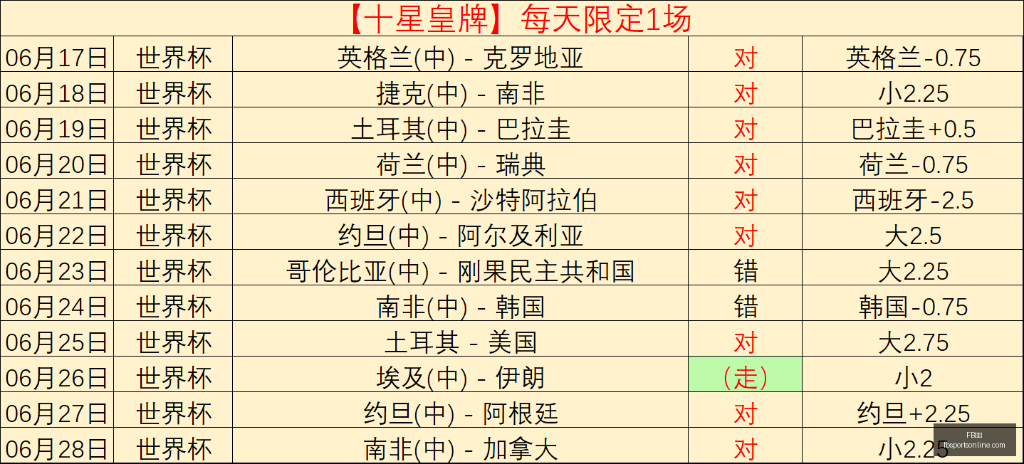 体育,FB体育,FB体育官网,FB体育官网,FB体育App,FB体育直播,FB体育娱乐,FB体育平台