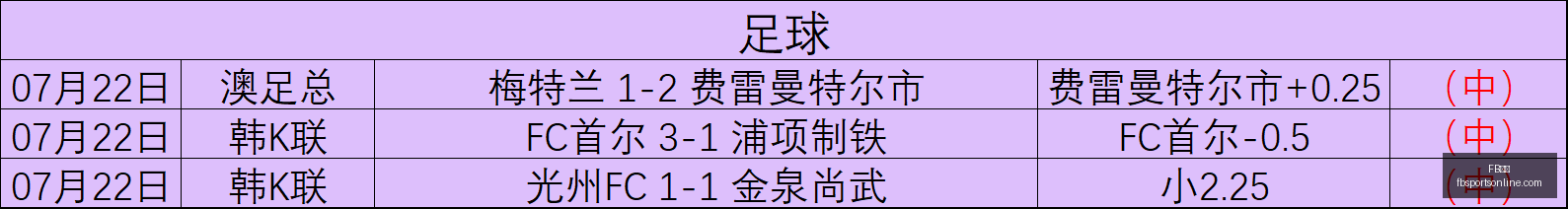 体育,FB体育,FB体育官网,FB体育官网,FB体育App,FB体育直播,FB体育娱乐,FB体育平台