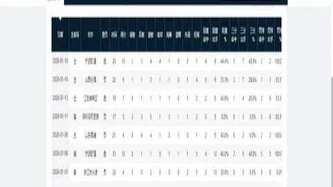 足協議會推出新政：單場賽事可設置獎金激勵