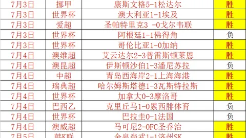 FB体育FB体育官网数据冲到153329引发关注