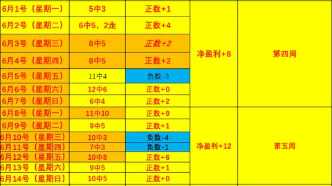 体育 ，FB体育直播，161009