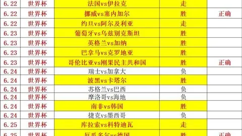 FB体育FB体育官网数据冲到165344引发关注