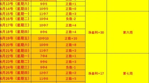 体育 180528